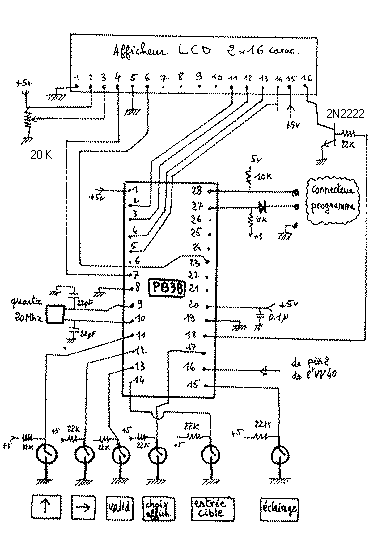 schema partie PB3B