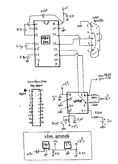 schema partie UV40