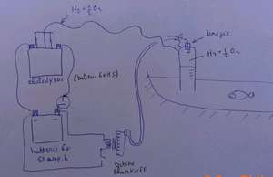 home made hydrogen bumb