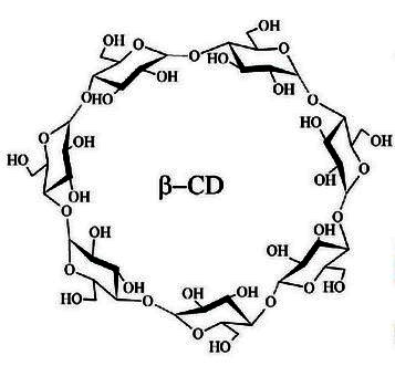 beta cyclo dextrine