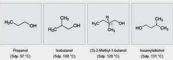 fusel oil
