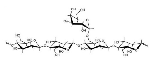 locust bean gum formula