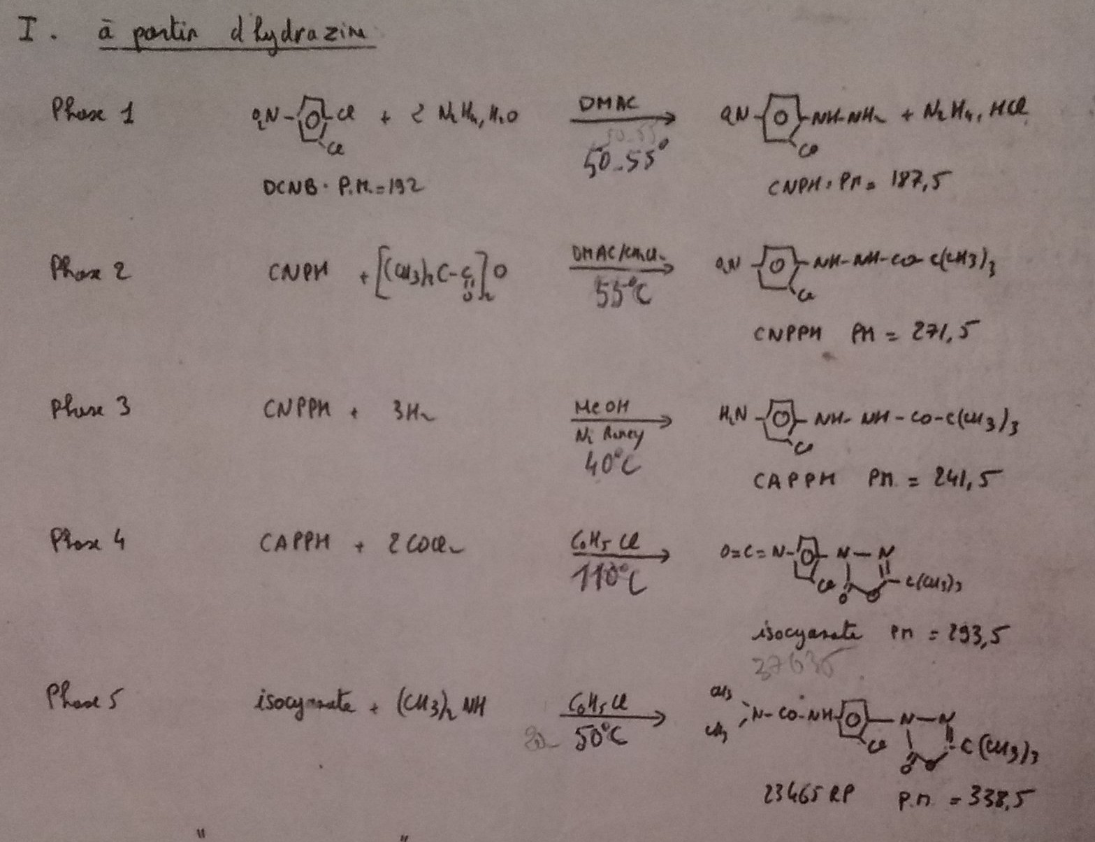 chemical route