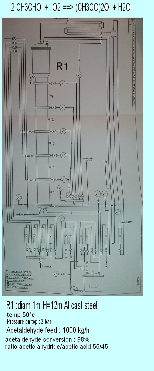 reaction section