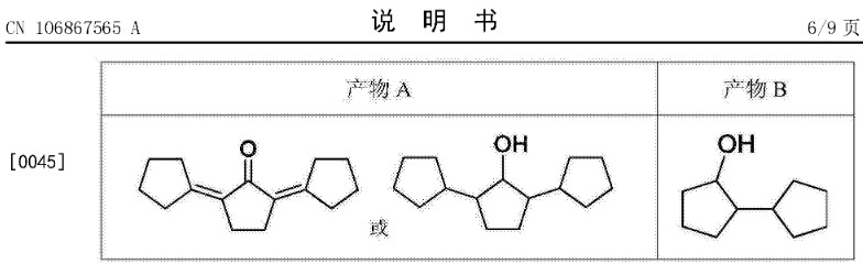cyclopenanone hydrocarbon fuel