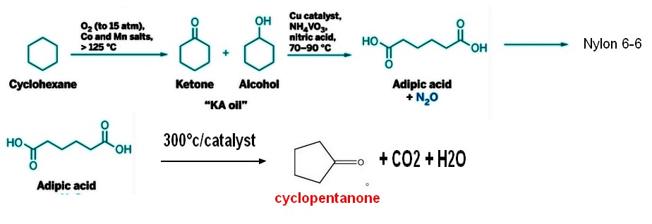 cyclopentanone