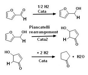 cyclpentanone