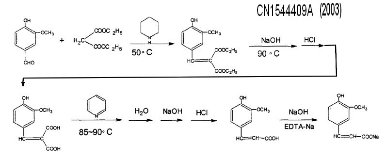 ferulic